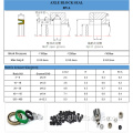 O anillos Ptfe Peek Seals Seal proveedores